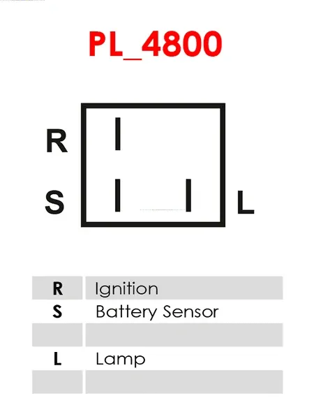categories-img